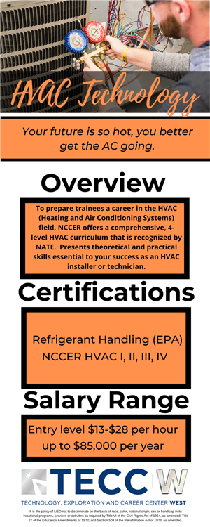 HVAC 
