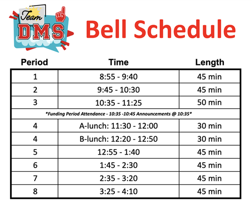 bells