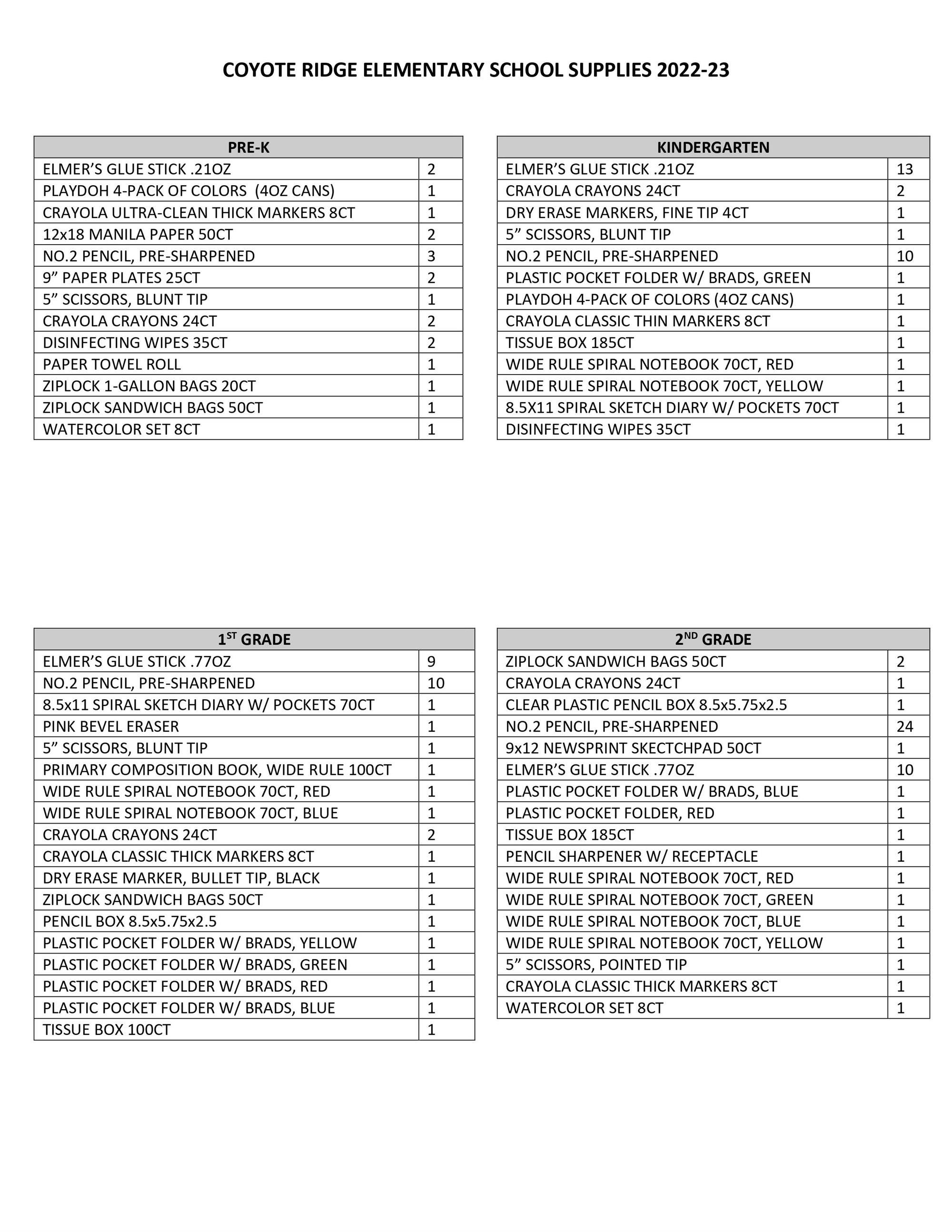 Pre-K through 2nd List