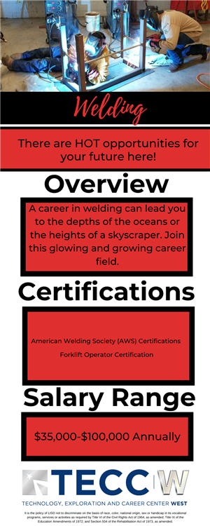 WELDING 