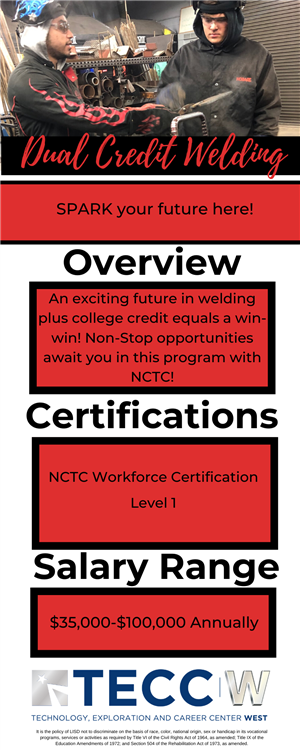DC Welding 