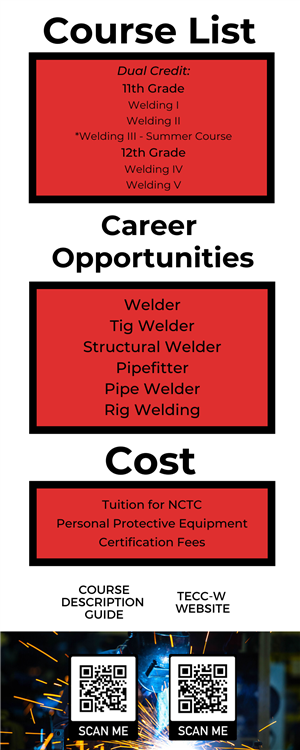 dc welding 