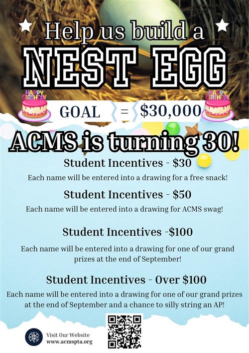 Student Incentives for Donating