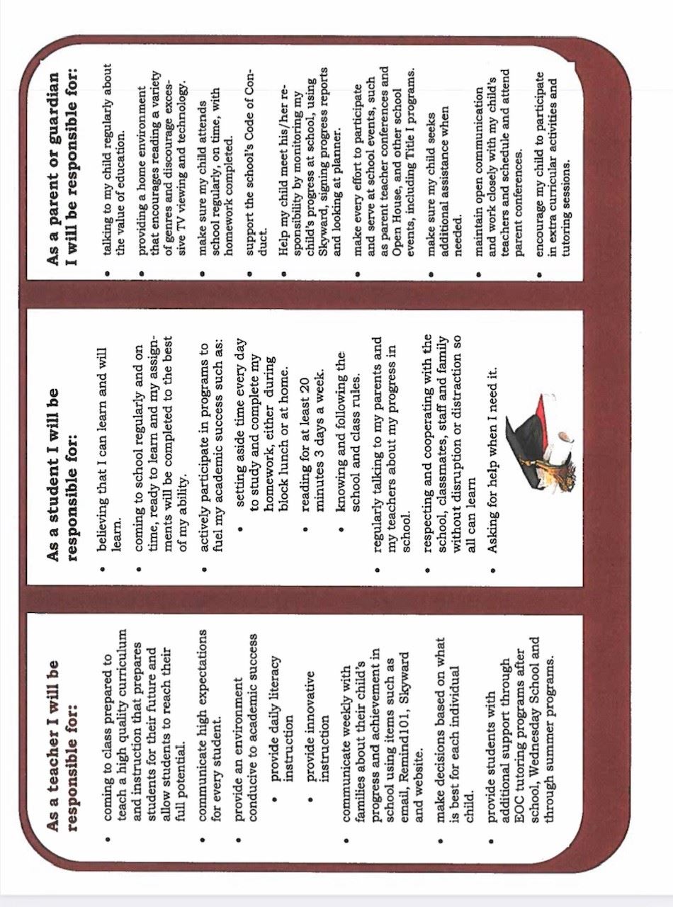  Parent Engagement