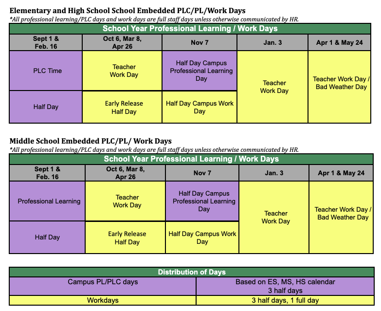 Professional Learning / Staff Professional Learning Calendar
