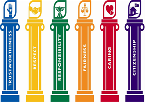 The 6 Pillars IMAGE